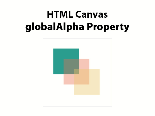 HTML Canvas global/Alpha property