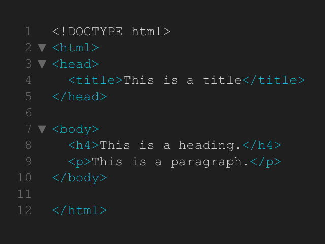 The basic structure of an HTML document