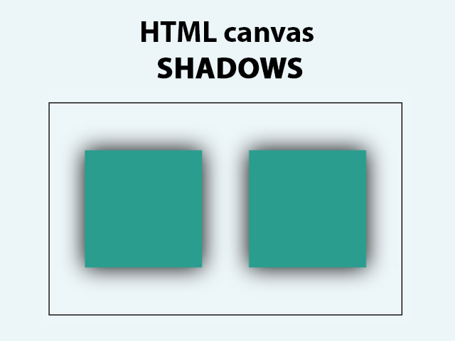 HTML Canvas Shadows