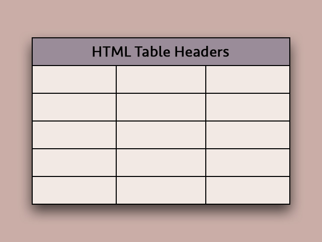HTML Table Headers